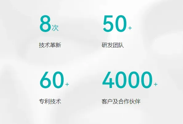 企业微信截图_0e3acc7a-f111-48de-be4b-c519da93d6eb.png